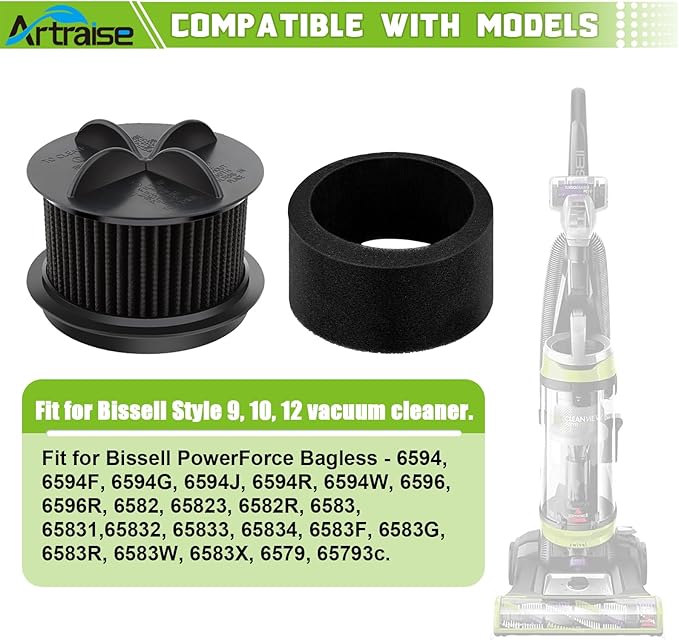 Artraise Replacement Filter for Bissell Style 10, for Bissell Powerforce Filter Style 9 & 12 Vacuum Cleaner, part # 2031085ES, 203108532065,2031183,32064 & 32065, 2 Pack Outer Foam & Inner Filters - AquaVibe
