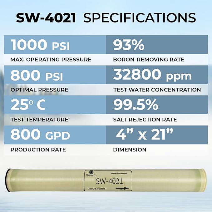 Ozmosis SW-4021 Reverse Osmosis Membrane 4"x21" Seawater Desalination, 800 GPD, 99.5% Salt Rejection, Premium Durability, Versatile for Marine, Commercial and various Industrial Sectors