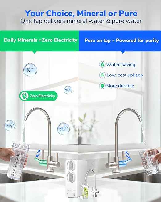 Ecoviva 600GPD Reverse Osmosis System, RO Under Sink Water Filter System, Tankless, Lower TDS, 2.5:1 Pure to Drain Ratio, LED Panel with Filter Monitor, Online Installation Guide, White