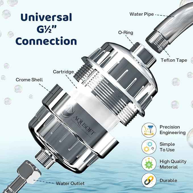 AQUSOFT 25-Stage Advanced Water Filter for Shower Head - Eliminates 99.9% Chlorine, Heavy Metals and Hard Water Impurities | Improves Skin, Reduces Eczema & Dandruff | Universal Fit Shower Head Filter