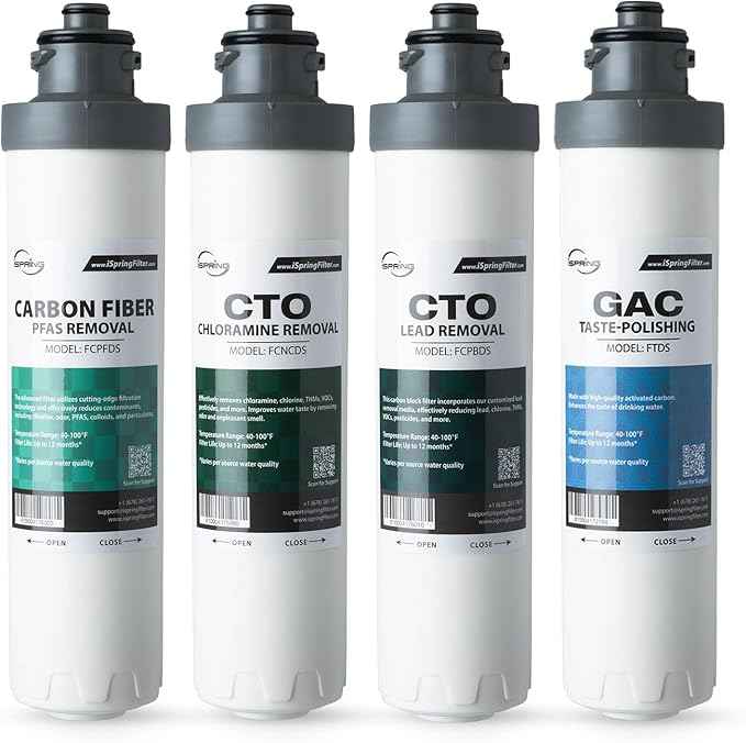 iSpring F4DS-MAX Full Filter Replacement Set for DS4B-MAX & DS4S-MAX Bottleless Water Dispensers, Includes 1x FCPFDS, 1x FCNCDS, 1x FCPBDS and 1x FTDS, Up to 12 Months Based on Usage & Water Quality