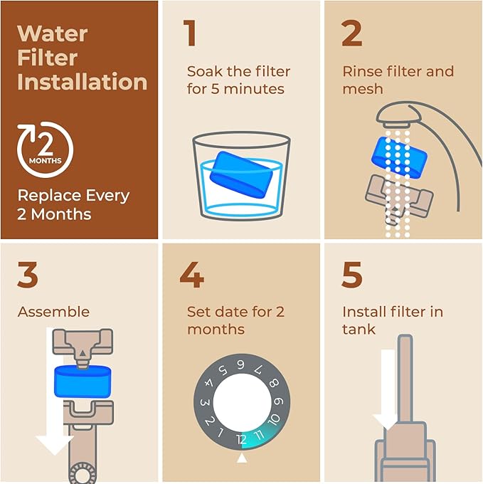 12-Pack Breville Water Filter BWF100 Replacement by Pureline, Compatible with Breville Espresso Machine - AquaVibe