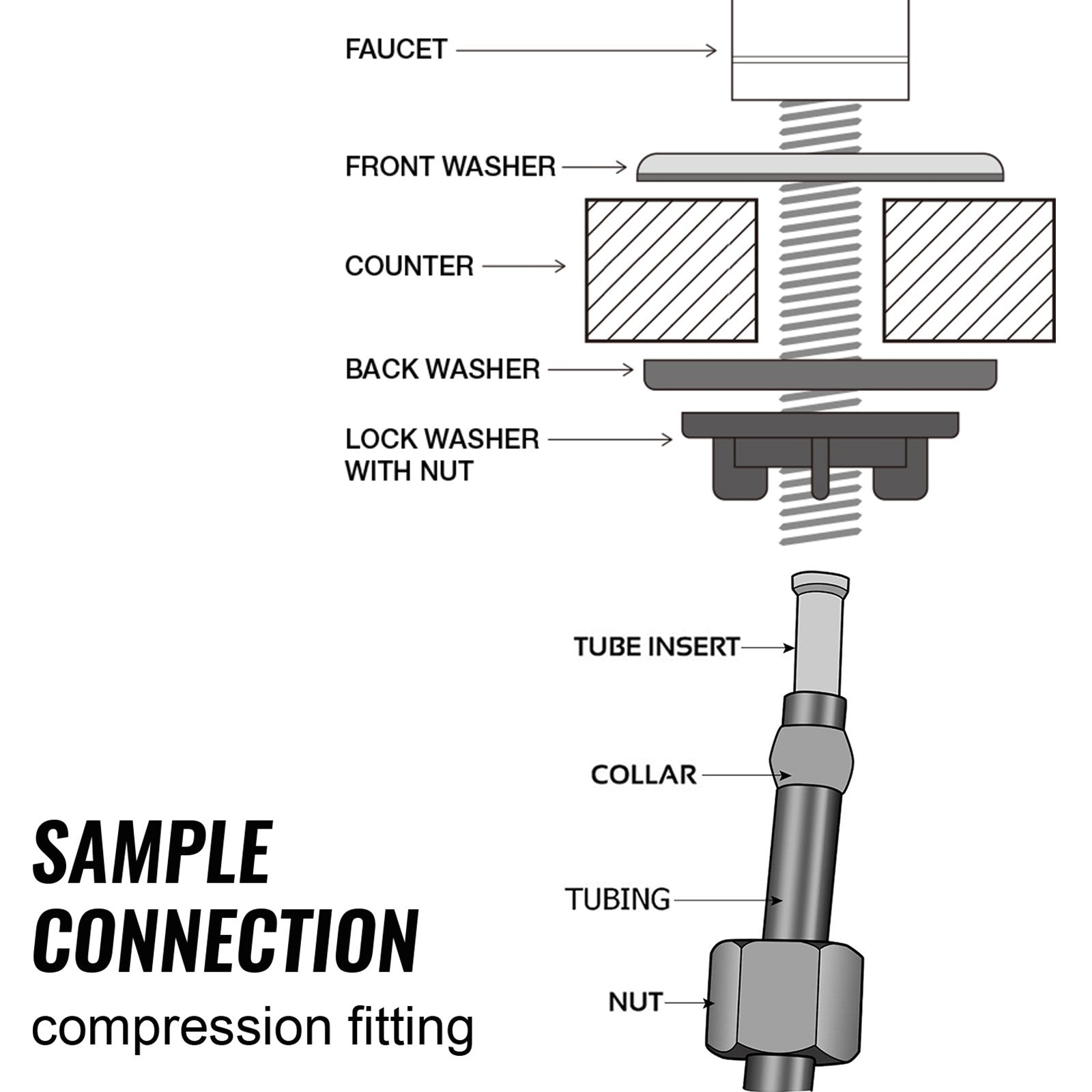 RCC7P-AK, 6-Stage Reverse Osmosis System Under Sink Alkaline Water Filter and Pump, RO Drinking Water Filtration System, Patented Top-Mounted Faucet Design for Easy Installation