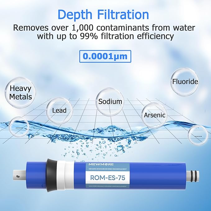 75 GPD RO Membrane Filter with Housing, Replacement Reverse Osmosis Membrane Fit Home Under Sink RO Drinking Water Filter Purifier Filtration System with Wrench, 1/4" Fitting, Check Valve