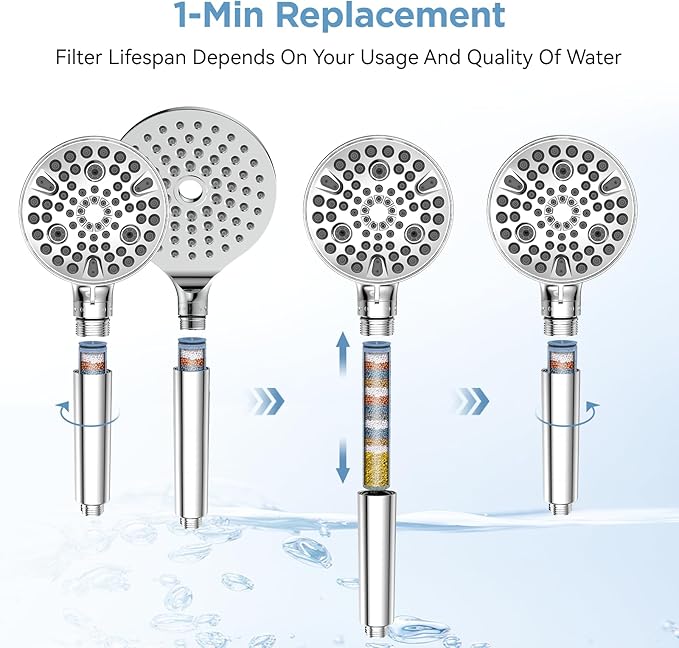 MakeFit Shower Head Filter Replacement Cartridge for SSJ781/DSSJ781/ DSSJ781-01 MakeFit Filtered Handheld Shower Head (1-PACK)