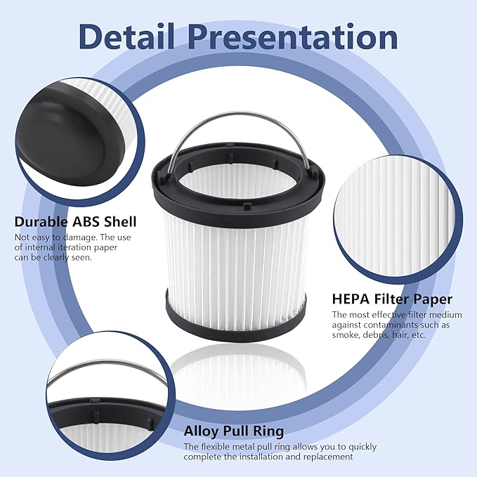 PVF110 Filter Replacement for Black and Decker Handheld Pivot Vacuums PHV1810, PHV1210, PHV1410, BDH2000PL, BDH2020FLFH, BDH1620FLFH, Part # 90552433, Washable Hand Vac Filters, 6 Pack - AquaVibe