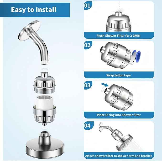 2-Pack 20-Stage Shower Filter Universal Replacement Cartridges - Suitable for Hard Water Purifiers, Removes Chlorine, Heavy Metals, Iron, Other Sediments, Softens Water, Improves Skin and Hair