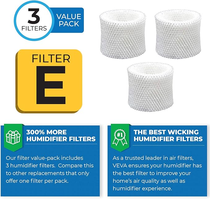 VEVA 3-Pack Premium Humidifier Filters - Replacement for HW Filter E, HC-14, HCM-6009, HCM-6011, HEV680, HEV685 Series, Long-Lasting