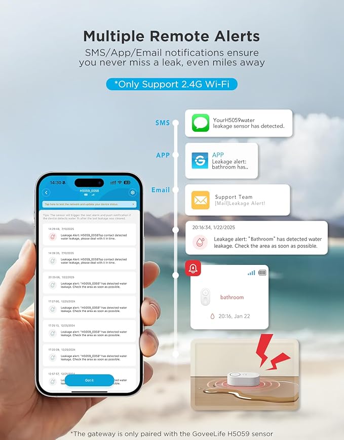 GoveeLife Upgraded WiFi Refrigerator Thermometer Pro Bundle with Upgraded Smart Water Leak Detector 1s