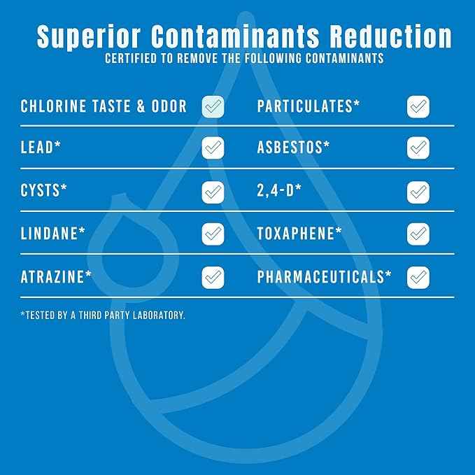 FPPWFU01 Water Filter Replacement for Frigidaire FPPWFU01 Water Filter, Compatible with PurePour PWF-1,EPPWF01 PureAdvantage PWF-1 and PureAir Ultra II PAULTRA2 Air Filter Combo（3+3）