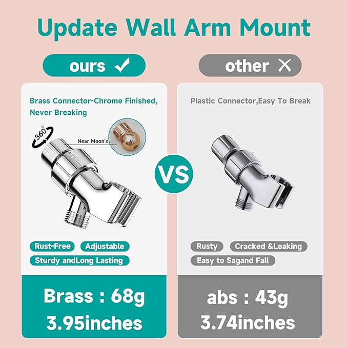 6“ Filtered Shower Head with Handheld, 6 Modes High Pressure Shower Head with Filter for Hard Water, Detachable Showerhead with Stainless Steel Hose and Shower Arm Bracket, Chrome-White - AquaVibe
