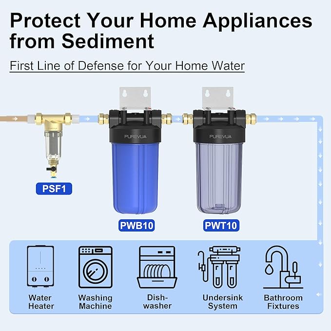 PSF1 Spin-Down Sediment Filter, Whole House Pre-Filter for Well Water & City Water, 40/100/200 Micron Reusable Stainless Steel Mesh, 1" MNPT + 3/4" FNPT & 3/4" MNPT Adapter