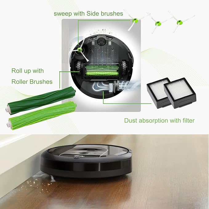 Replacement Parts accessories for iRobot Roomba e5 e6 i1 i2 i3 i3+ i4 i5 i6 i6+ i7 i7+ i8 i8+ j5 j6 j7 j8,for Roomba i e&j Series Vacuum Cleaner(2 Set Roller Brushes,10 HEPA Filters,10 Side Brushes) - AquaVibe