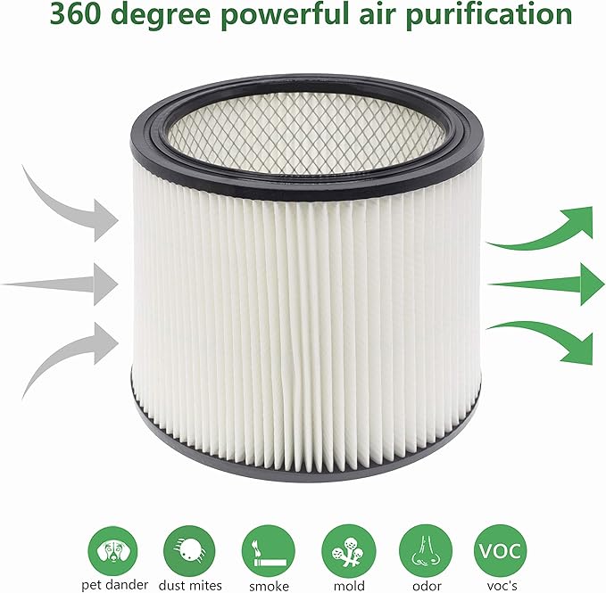 90304 90350 Shop Vac HEPA Cartridge Replacement Filter, Compatible with Shop Vac 90350 90304 90333 Vacuum Cleaner, fits Most Wet/Dry 5 Gallon and Above, 1 Pack - AquaVibe