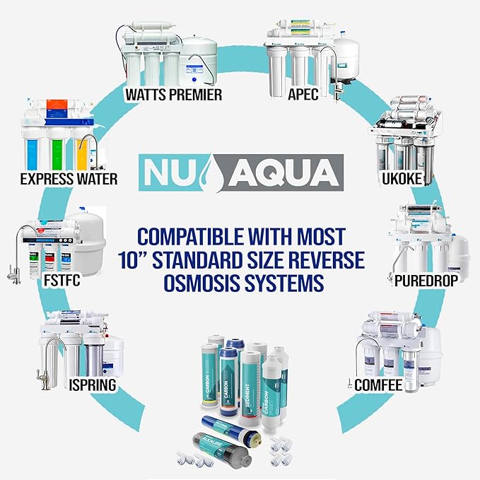 NU Aqua Reverse Osmosis Water Filter System Replacement Set - 6 Stage 1 Year Alkaline Under Sink Kit - Membrane, Sediment, Carbon Filters, Parts & Fittings - Universal RO Filtration Cartridge Pack - AquaVibe