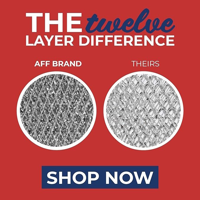 Air Filter Factory Aluminum Grease Filter HPFA3B30 Replacement For Broan Nutone Range Hood 13-7/8" X 15-3/4" X 3/8" 2-Pack - AquaVibe
