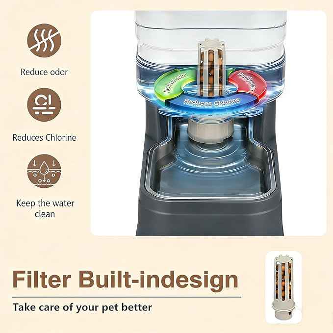 1.6 Gallon Pet Automatic Dog Water Dispenser Cat Gravity Waterer Feeder with Stainless Steel Bowl Large Capacity Puppy Feeding Raised Bowls with Filter,Ice Pack