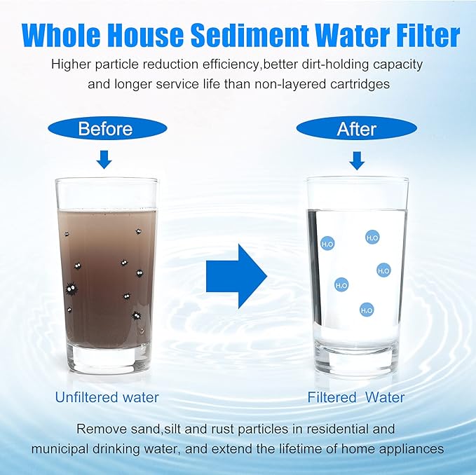 10 Micron 10" x 2.5" String Wound Sediment Water Filter Cartridge,5 Pack,Whole House Sediment Filtration, Universal Replacement for Most 10 inch RO Unit