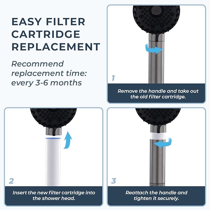 Ryamen 2-Pack Shower Filter Replacement for Magnetic Shower Head with Handheld