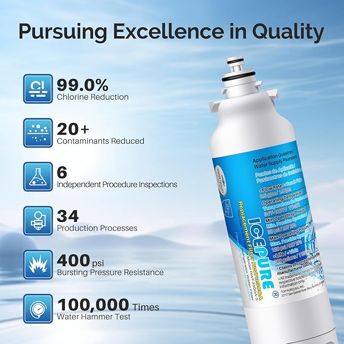 ICEPURE 46-9490 Replacement for LG LT800P, ADQ73613401, ADQ73613402, ADQ73613408, ADQ75795104, Kenmore 9490 Refrigerator Water Filter and LT120F Fresh Air Filter, 4Combo