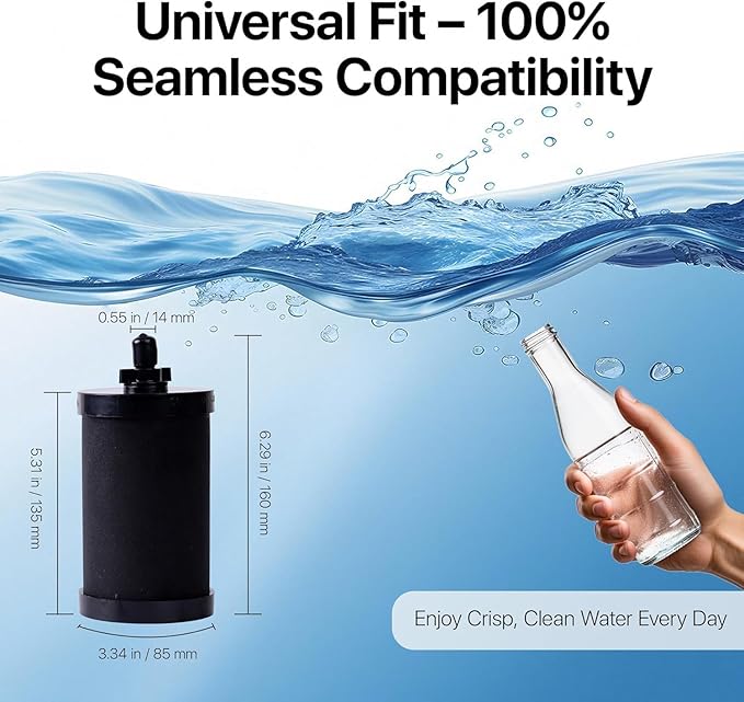 2387 Pro Filter Replacement Compatible with Alexapure – 2 Pack,11Dx5Wx5H Long-Lasting Replacement Element for Clean Drinking Water