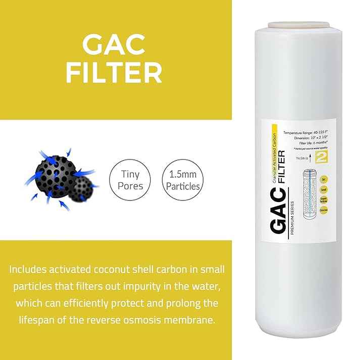 iSpring F3US Standard Reverse Osmosis RO Systems 6-Month Prefilter Replacement Supply Cartridge Pack Set, 3 Filters w/Sediment, CTO and GAC, 10" X 2.5", Fits PH100, RO100, Made in USA