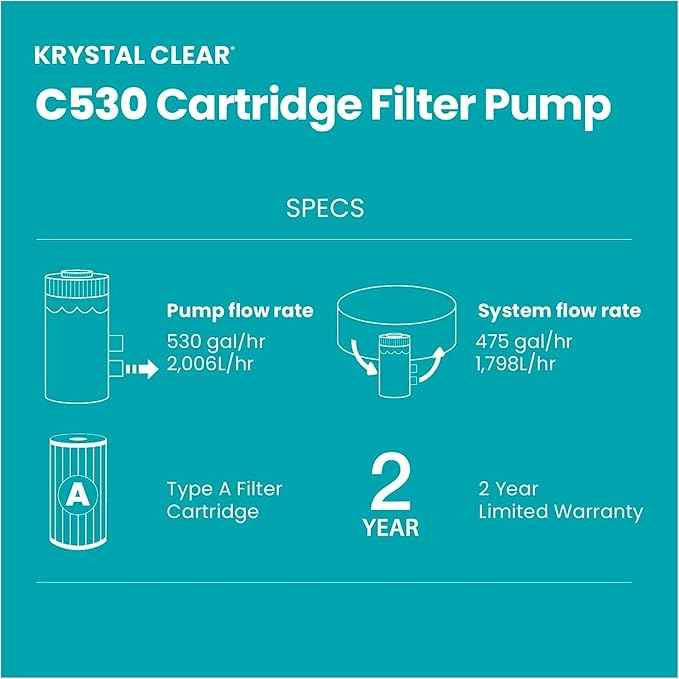 INTEX C530 Cartridge Filter Pump for Above Ground Pools: 530 GPH Pump Flow Rate - Auto Timer - HydroAeration Technology - Includes Type A Filter Cartridge - Turnover Rate/System Flow 475 GPH