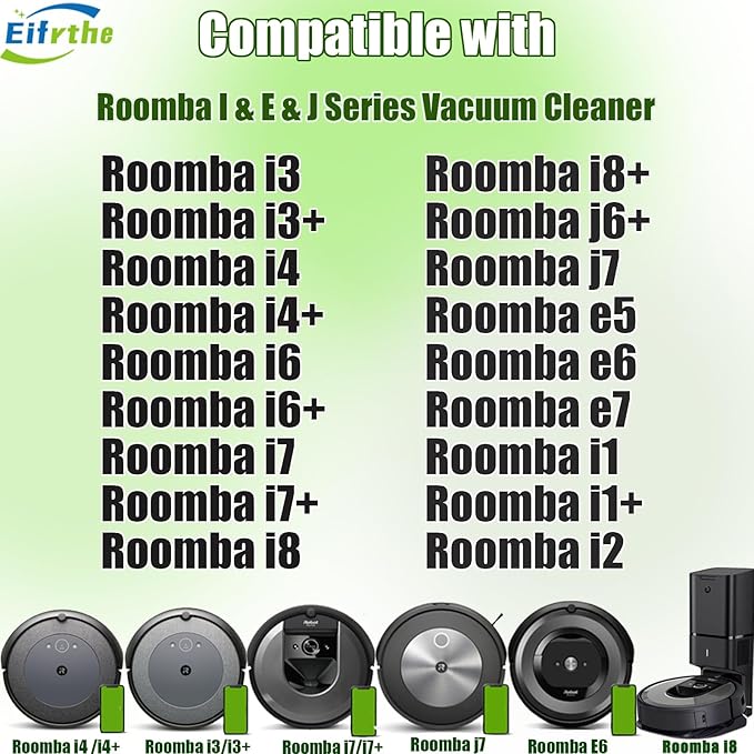 Replacement Parts accessories for Roomba i3 i3+ i4 i6 i6+ i7 i7+ i8 i8+/Plus E5 E6 E7 I,E &J Series Vacuum Cleaner,3 Set Roller Brushes 8 HEPA Filters 10 Side Brushes 1 caster wheel 10 vacuum bag - AquaVibe