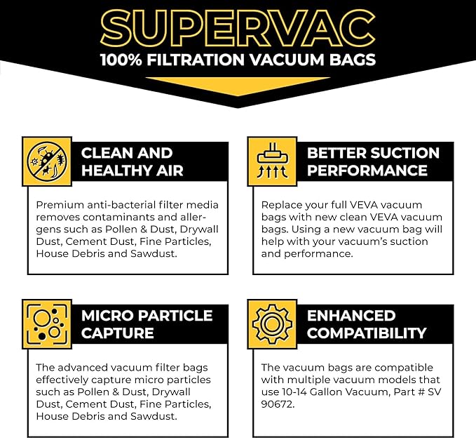 10 Pack, 10-14 Gallon Filter Bags for Shop Vac Vacuum - Type I 90672 - High-Efficiency Vacuum Bags - AquaVibe