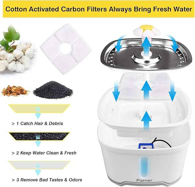 Cat Water Dispenser, Parner Stainless Steel Pet Fountain Flower 2.5L Auto Cat Fountain, Quiet Cat Drinking Fountain with 4 Filters & 1 Silicone Mat & 2 Cleaning Brushes for Cat, Dog, Bird, Other Pets