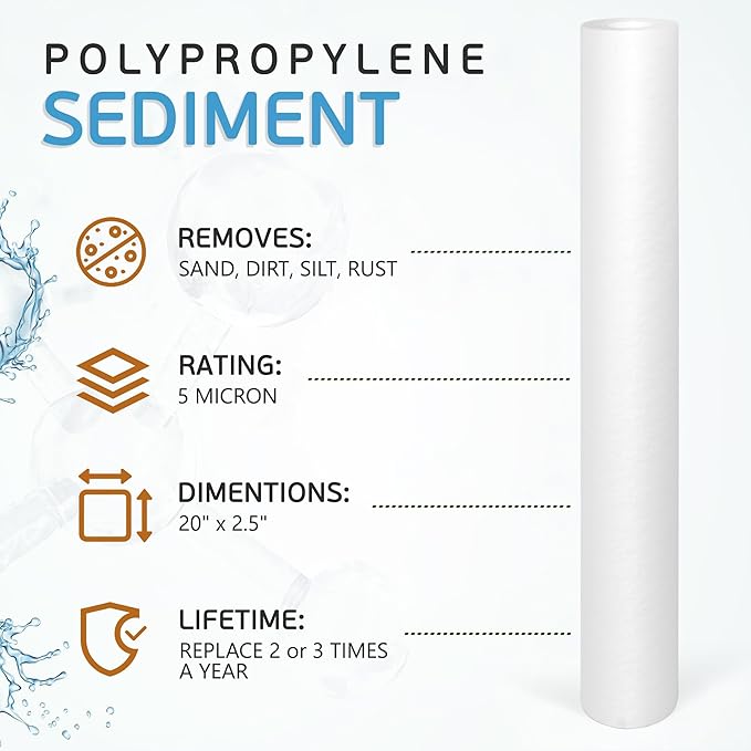 Ronaqua 5 Micron Standard 20" x 2.5" Sediment Water Filter Cartridge, NSF Certified, 4-Layer Filtration for 20” x 2.5” Whole House Systems, Compatible with FPMB5-20, SDC-25-2005/4, VX05-20, 2 Pack