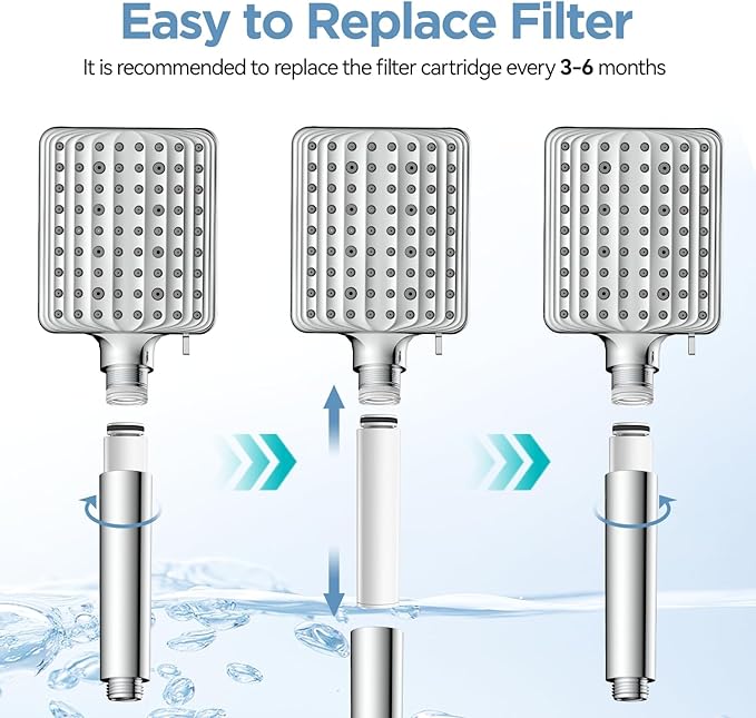 MakeFit Shower Head Filter for Handheld Shower Head, 2 Pack Replacement Water Softener Filters for Hard Water - Remove Chlorine and Harmful Substances to Protect Your Skin & Hair - For Model S6526