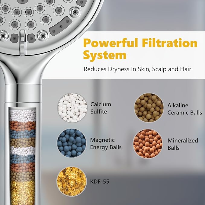 Shower Filter Replacement Cartridge for B56116 Series Handheld Shower Head, Water Softener Filters for Hard Water-Remove Chlorine and Harmful Substances (1-Pack)