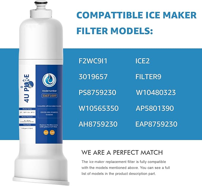 Replacement for ICE2, F2WC9I1, FILTER 9, W10565350, P6RFWG2K, PS8759230 W10480323, Ice Maker Filter, Used in 50 Ib Ice Maker Machines - Pack of 2