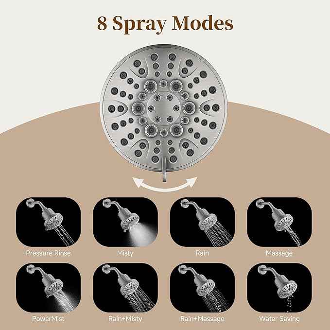 BRIGHT SHOWERS Filtered Shower Head, High Pressure Fixed Showerhead for Hard Water, Dual-Media Filter Removes Chlorine & Impurities, 8 Spray Modes, Brushed Nickel