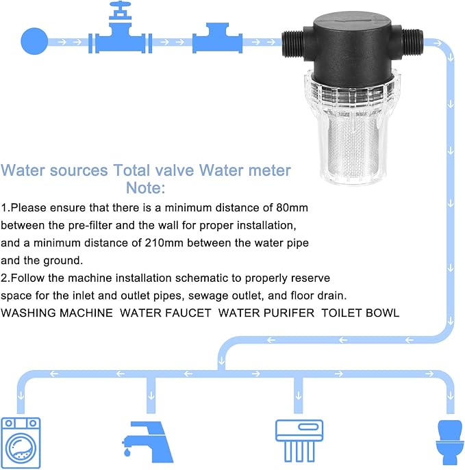 uxcell Pressure Washer Filter 1/2" NPT Female Thread, Inline Mesh Strainer Attachment, Outlet for Pipe Strainer, Stainless Steel Screen with Sealant Tape (Size:20 Mesh) - AquaVibe
