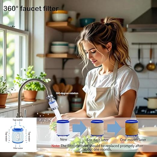 Kitchen Faucet Filter, 360° Rotating for Household Kitchen tap Water, Splash-Proof and Pressure-Increasing Filter for Sink Faucet, Shower Head. (Long Model - Filter Element)