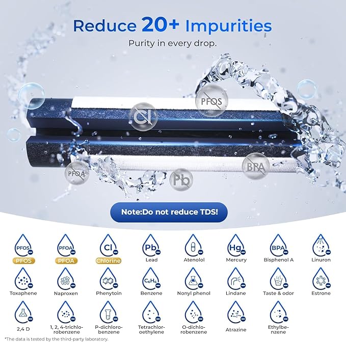 Waterdrop Plus EDR1RXD1 Replacement for Everydrop® Filter 1, W10295370A, EDR1RXD1B, P8RFWB2L, P4RFWB, 46-9081, 46-9930, WDP-F38 Refrigerator Water Filter, 3 Pack