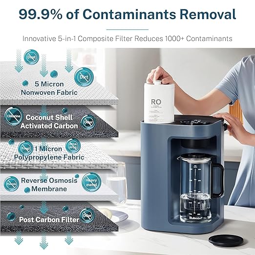 5-Stage Portable Reverse Osmosis Water Purifier: Efficient & Eco-Friendly