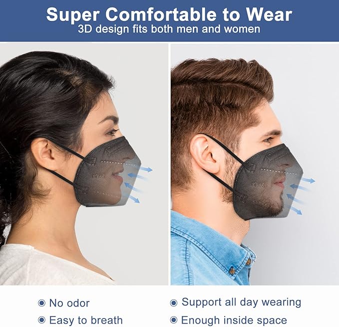 BLScode KN95 Face Mask 60 Pack,Individually Wrapped 5-Layer face Masks,Filter Efficiency≥95% - AquaVibe