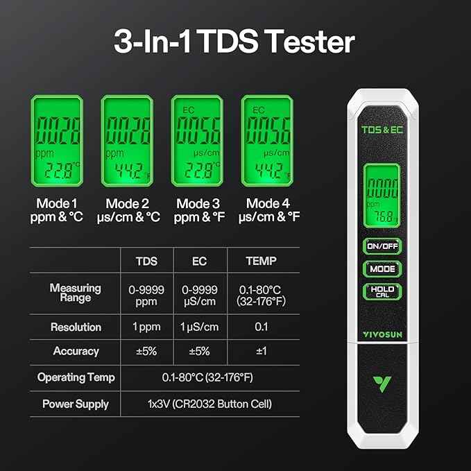 VIVOSUN Digital pH Meter, 3-in-1 TDS/EC/Temperature Meter, 3-in-1 Soil Moisture/pH/Light Tester Combo for Home, Garden and Hydroponics