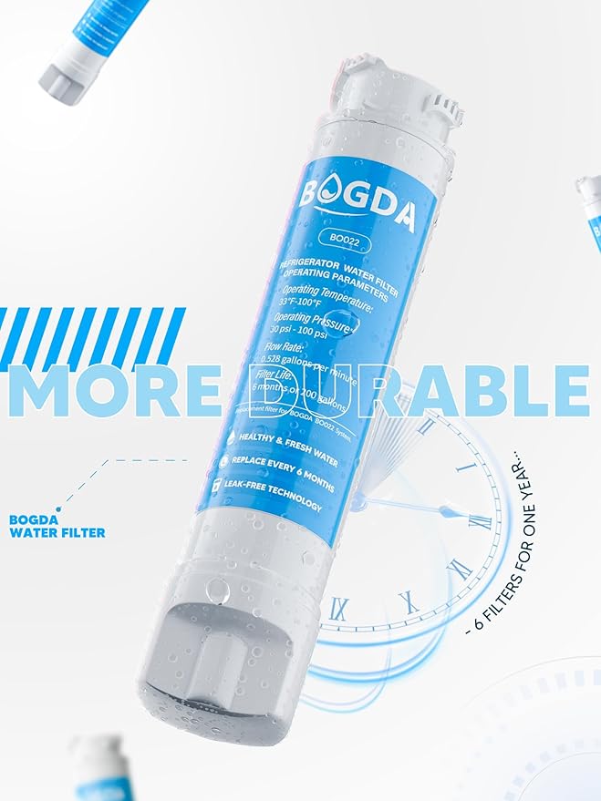BOGDA Water Filter Fit for EPTWFU01 Frigi-Daire Replacement 1 count, RWF5800A Compatible with Pure-Source Ultra 2, EWF-02, 012505454226, 4562222, Multiple Filtration and Drink Clear, white