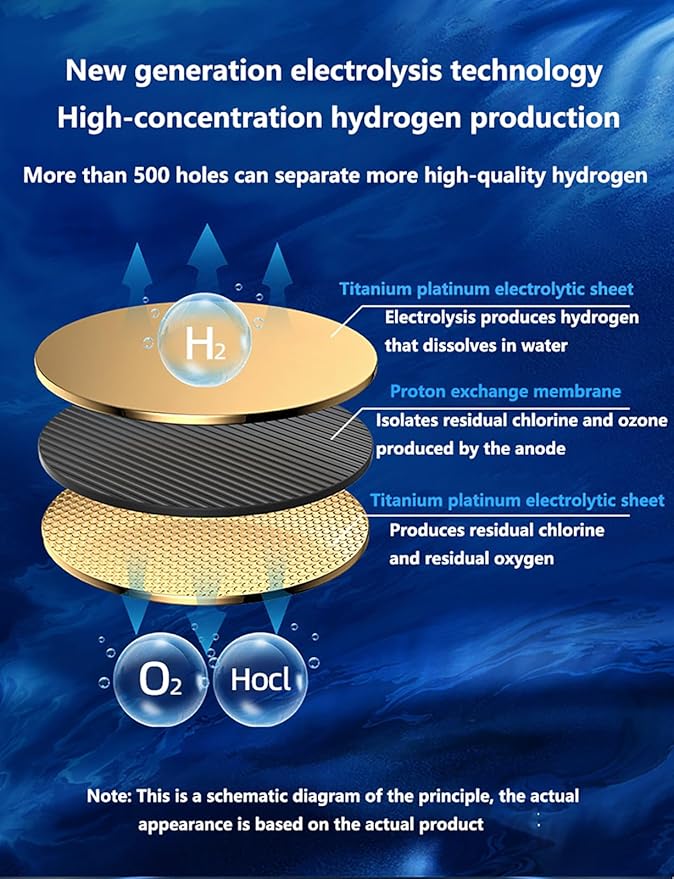 Smart PEM Portable Hydrogen Water Bottle – 230ml High-Concentration Hydrogen Generator Cup | Rechargeable Molecular Hydrogen Water Bottle for Travel, Fitness, Office Use Gold A