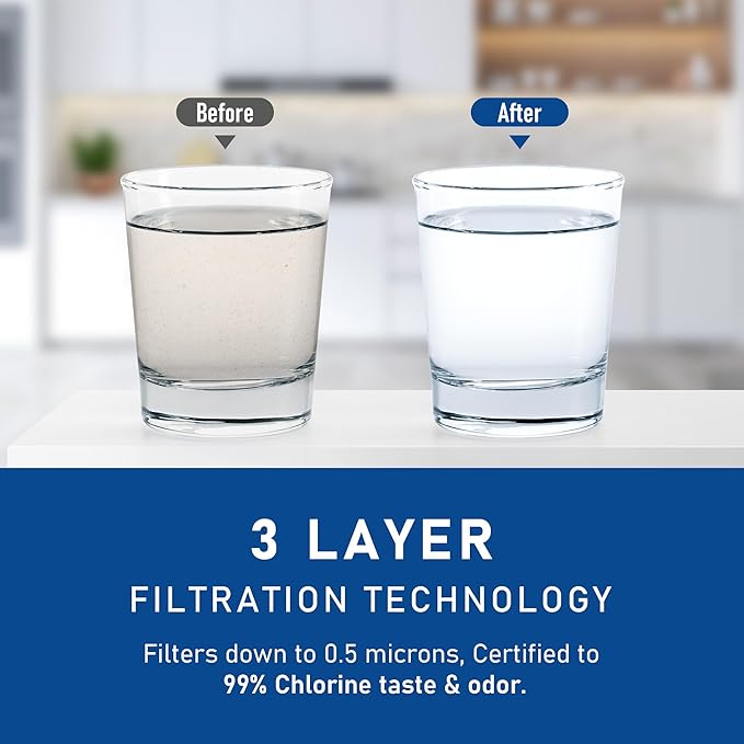 W10295370A Water Filter Replacement, Compatible With EDR1RXD1, Filter 1, WHR1RXD1, W10295370, KAD1RXD1, P8RFWB2L, P8WB2L, P4RFWB, P5WB2L (White, 3 Pack)