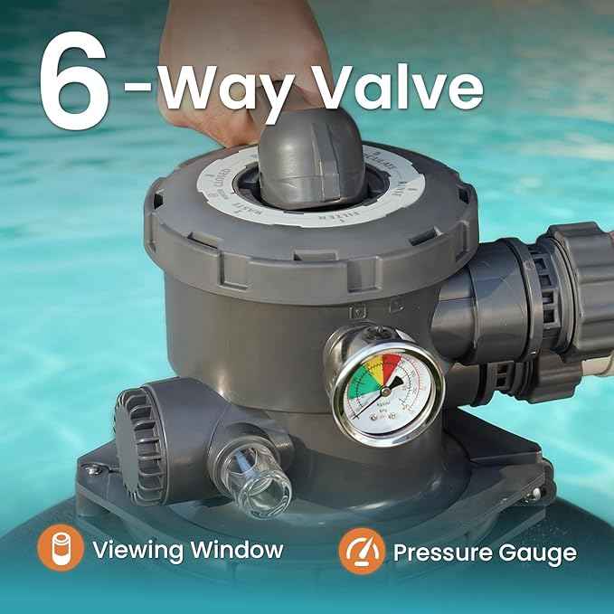 Sand Filter Pump for Above Ground Pool, Pool Pumps Above Ground with Timer, Pool Sand Filter with 6-Way Valve, Efficient Filtration, 19in, Up to 29,000 Gallons