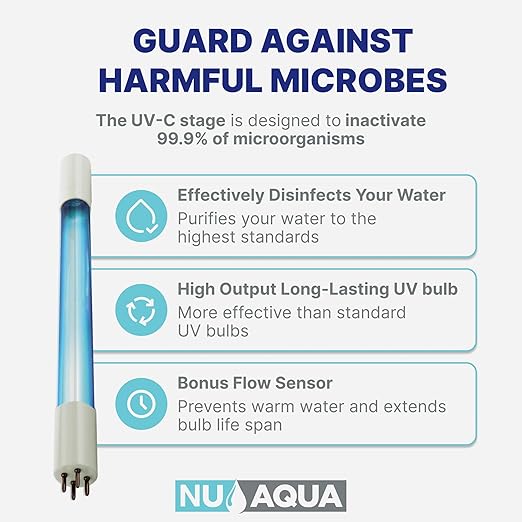 NU Aqua 7-Stage Alkaline & UV Under Sink Reverse Osmosis Water Filter System - Booster Pump - 100 GPD RO Filtration & Remineralization - Faucet & Tank - 100GPD Undersink Home Kitchen Drinking Purifier