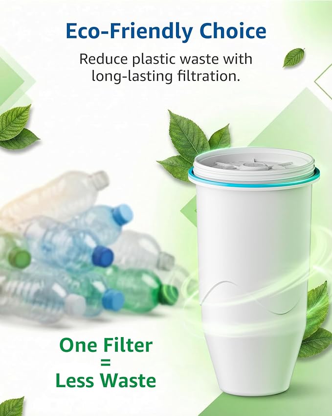 Replacement for Zero Water Pitchers and Dispenser ZR-001 ZR-004 ZP-006 ZR-017, Five-Stage Filter System, Reduce Lead, Chromium, PFOA/PFOS by GAMOTH, 3 Count