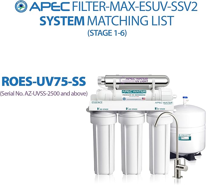 APEC Water Systems Filter-MAX-ESUV-SSV2 75 GPD High Capacity Complete Replacement Set for ROES-UV75-SS Reverse Osmosis Water Filter System Stage 1-6