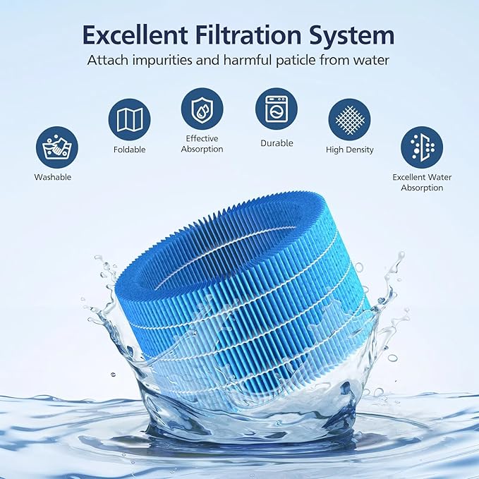 4 Pack Humidifier H35i Wick Filter Replacement Compatible with Blueair Premium Smart Humidifier 3.5L for Large Room Soothing Water Vapors Through Particle & Mineral Collect