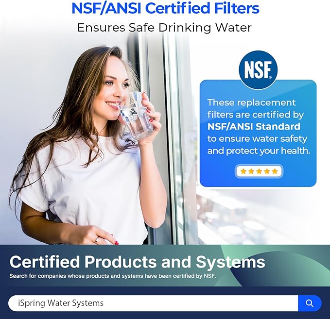 iSpring FP120X50 10"x2.5" Universal Sediment Water Filter Replacement Cartridges, 20 Micron Multi-layer Sediment Filter, 50 Pack